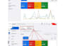 run google ads call only campaign with conversion tracking